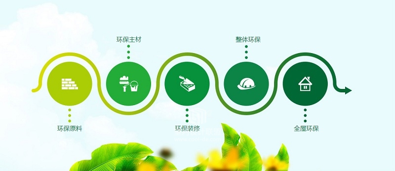 绍兴龙鼎装饰 以全案整装引领家装新潮流